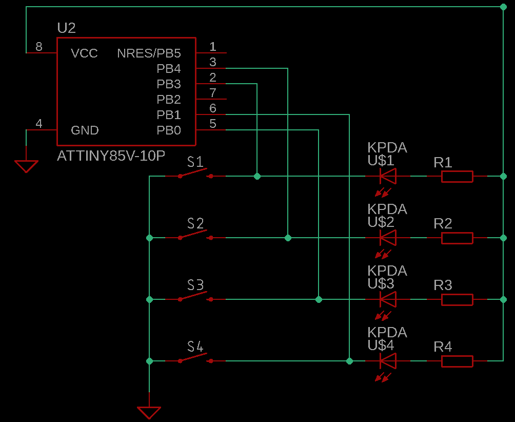 An screenshot from Eagle, the eCAD software, showing the schematic of the design. The schematic contains a ATTINY85 microcontroller, four resistors, four LEDs and four switches. The each set of LEDs, resistors and switchs are hooked up series with the switch end connected to ground and the resistor end connected to VCC. For each set, the net inbetween the LED and the switch is connected to a GPIO pin on the microcontroller.